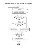 METHOD AND APPARATUS FOR SELECTIVELY ENCODING/DECODING SYNTAX ELEMENTS,     AND APPARATUS AND METHOD FOR IMAGE ENCODING/DECODING USING SAME diagram and image