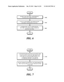 METHOD AND APPARATUS FOR SELECTIVELY ENCODING/DECODING SYNTAX ELEMENTS,     AND APPARATUS AND METHOD FOR IMAGE ENCODING/DECODING USING SAME diagram and image