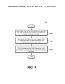 METHOD AND APPARATUS FOR SELECTIVELY ENCODING/DECODING SYNTAX ELEMENTS,     AND APPARATUS AND METHOD FOR IMAGE ENCODING/DECODING USING SAME diagram and image