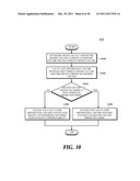 METHOD AND APPARATUS FOR SELECTIVELY ENCODING/DECODING SYNTAX ELEMENTS,     AND APPARATUS AND METHOD FOR IMAGE ENCODING/DECODING USING SAME diagram and image