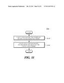 METHOD AND APPARATUS FOR SELECTIVELY ENCODING/DECODING SYNTAX ELEMENTS,     AND APPARATUS AND METHOD FOR IMAGE ENCODING/DECODING USING SAME diagram and image