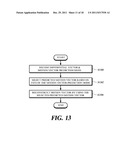 METHOD AND APPARATUS FOR SELECTIVELY ENCODING/DECODING SYNTAX ELEMENTS,     AND APPARATUS AND METHOD FOR IMAGE ENCODING/DECODING USING SAME diagram and image