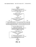 METHOD AND APPARATUS FOR SELECTIVELY ENCODING/DECODING SYNTAX ELEMENTS,     AND APPARATUS AND METHOD FOR IMAGE ENCODING/DECODING USING SAME diagram and image