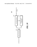 METHOD AND APPARATUS FOR SELECTIVELY ENCODING/DECODING SYNTAX ELEMENTS,     AND APPARATUS AND METHOD FOR IMAGE ENCODING/DECODING USING SAME diagram and image