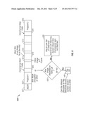 Locking of Programs Against Fast Forwarding diagram and image