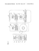 INFORMATION PROCESSING APPARATUS, INFORMATION RECORDING MEDIUM     MANUFACTURING APPARATUS, INFORMATION RECORDING MEDIUM, METHOD, AND     COMPUTER PROGRAM diagram and image