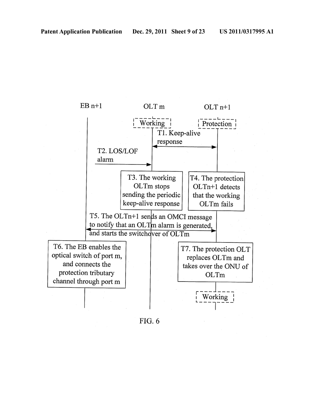 PASSIVE OPTICAL NETWORK PROTECTION METHOD, SWITCHOVER CONTROL DEVICE, AND     PASSIVE OPTICAL NETWORK PROTECTION SYSTEM - diagram, schematic, and image 10