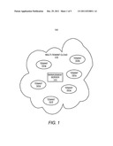 TENANT ISOLATION IN A MULTI-TENANT CLOUD SYSTEM diagram and image