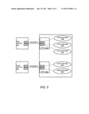 TENANT ISOLATION IN A MULTI-TENANT CLOUD SYSTEM diagram and image