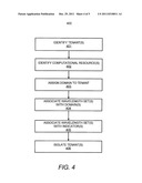 TENANT ISOLATION IN A MULTI-TENANT CLOUD SYSTEM diagram and image