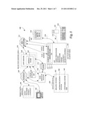 COMBINED OPTICAL AND COAXIAL HUB FOR ROUTING AN UPSTREAM SIGNAL FROM A     TWO-WAY DIGITAL OUTPUT TO AN EXISTING HYBRID FIBER COAX NETWORK diagram and image