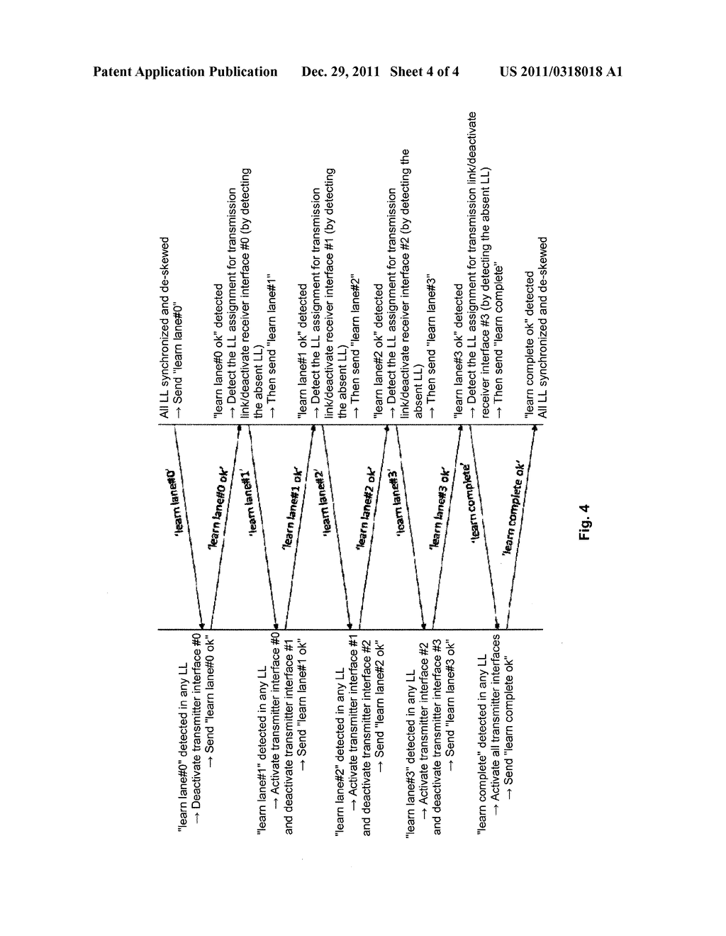 METHOD AND RECEIVING DEVICE FOR DETERMINING THE ASSIGNMENT OF SUBSIGNALS     TRANSMITTED BY INVERSE MULTIPLEXING, PARTICULARLY VIA AN OPTICAL     TRANSPORT NETWORK (OTN), TO THE TRANSMISSION LINKS CARRYING SAID     SUBSIGNALS - diagram, schematic, and image 05