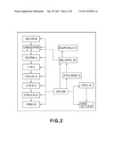 IMAGE FORMING APPARATUS diagram and image