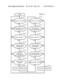 CONSTRUCTION VEHICLE PROVIDED WITH WORK EQUIPMENT diagram and image