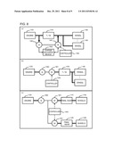 CONSTRUCTION VEHICLE PROVIDED WITH WORK EQUIPMENT diagram and image