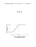 Construction Machine, Method for Controlling Construction Machine, and     Program for Causing Computer to Execute the Method diagram and image