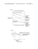 CENTRIFUGAL PUMP APPARATUS diagram and image