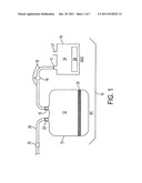 STERILIZATION SYSTEM AND DEVICE diagram and image