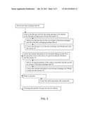 Flue-Gas Purification and Reclamation System and Method Thereof diagram and image