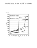 NOVEL POROUS METAL OXIDE, METHOD FOR PRODUCING THE SAME, AND USE OF THE     SAME diagram and image