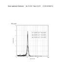 NOVEL POROUS METAL OXIDE, METHOD FOR PRODUCING THE SAME, AND USE OF THE     SAME diagram and image