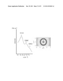 NOVEL POROUS METAL OXIDE, METHOD FOR PRODUCING THE SAME, AND USE OF THE     SAME diagram and image