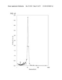 NOVEL POROUS METAL OXIDE, METHOD FOR PRODUCING THE SAME, AND USE OF THE     SAME diagram and image