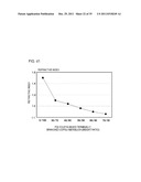 NOVEL POROUS METAL OXIDE, METHOD FOR PRODUCING THE SAME, AND USE OF THE     SAME diagram and image