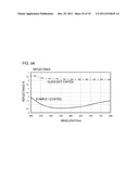 NOVEL POROUS METAL OXIDE, METHOD FOR PRODUCING THE SAME, AND USE OF THE     SAME diagram and image