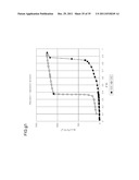 NOVEL POROUS METAL OXIDE, METHOD FOR PRODUCING THE SAME, AND USE OF THE     SAME diagram and image