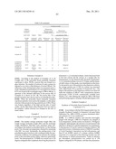 NOVEL POROUS METAL OXIDE, METHOD FOR PRODUCING THE SAME, AND USE OF THE     SAME diagram and image