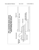 Process for producing gas from mineral ore diagram and image