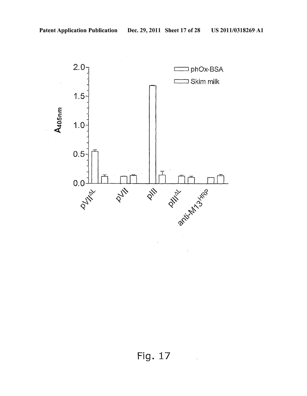 Method For Screening Phage Display Libraries Against Each Other - diagram, schematic, and image 18