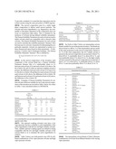 Aerosol composition with enhanced dispersion effects diagram and image