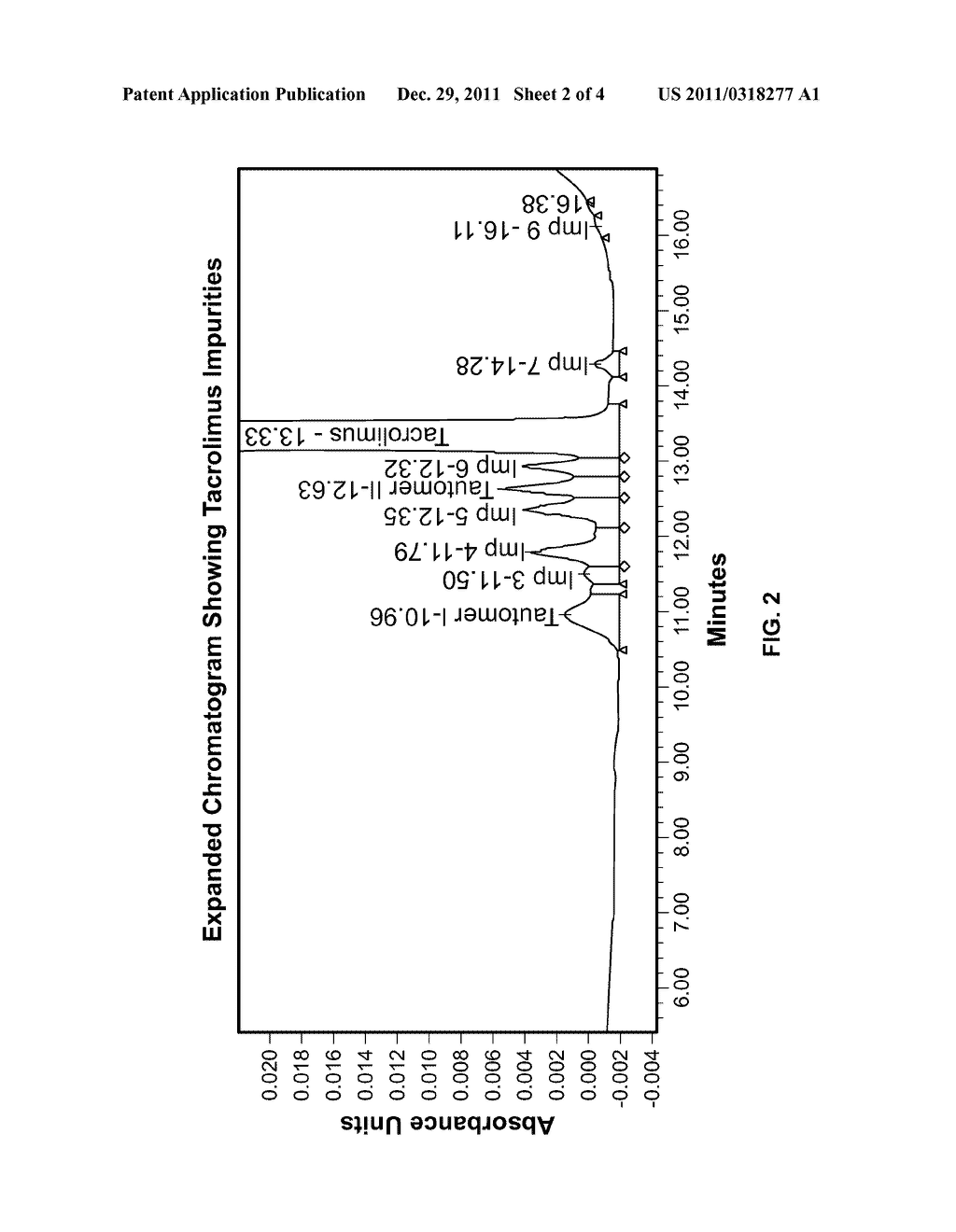 TACROLIMUS COMPOSITIONS FOR AEROSOL ADMINISTRATION - diagram, schematic, and image 03