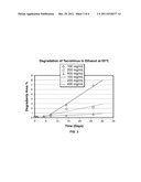 TACROLIMUS COMPOSITIONS FOR AEROSOL ADMINISTRATION diagram and image