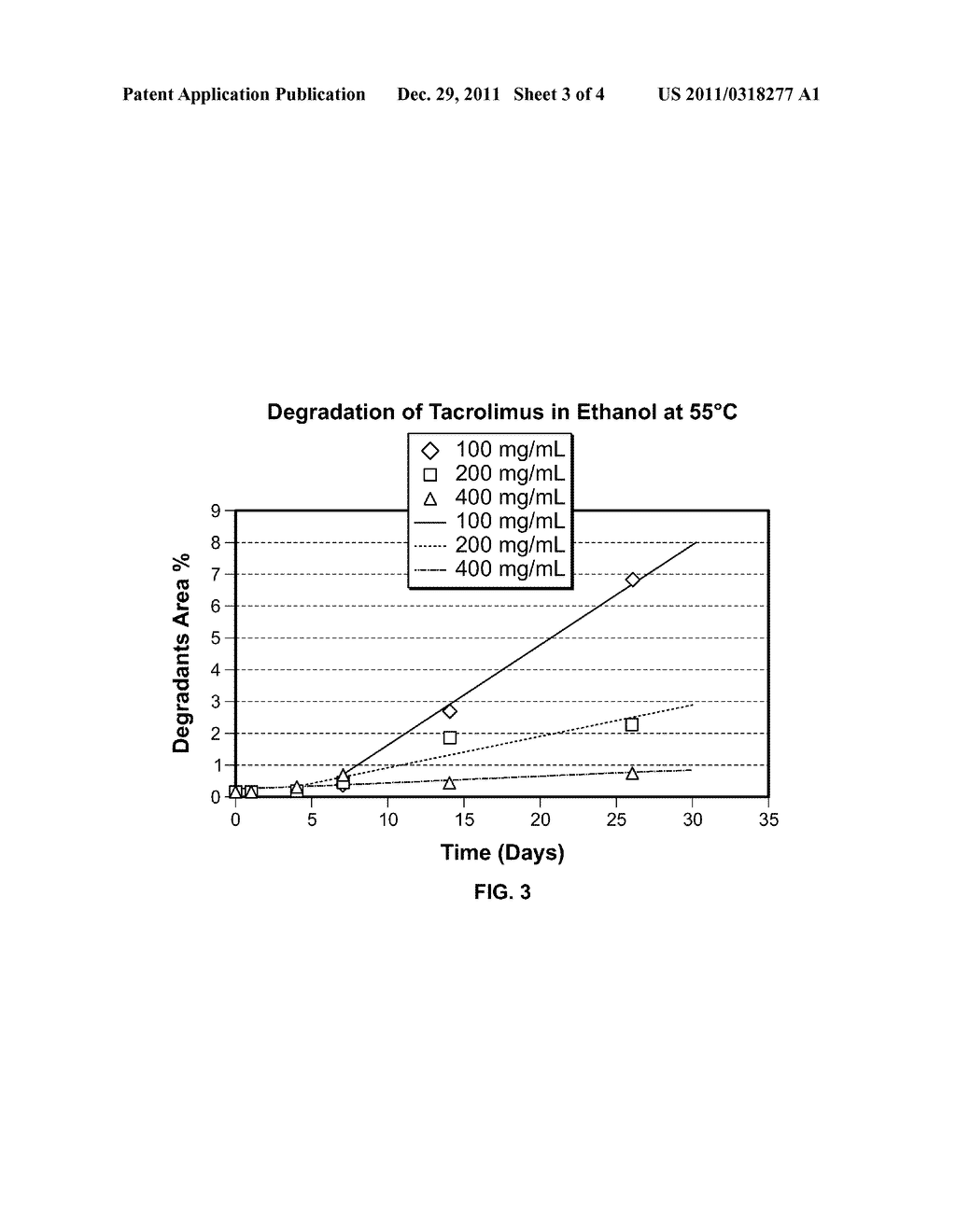 TACROLIMUS COMPOSITIONS FOR AEROSOL ADMINISTRATION - diagram, schematic, and image 04