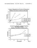 TACROLIMUS COMPOSITIONS FOR AEROSOL ADMINISTRATION diagram and image