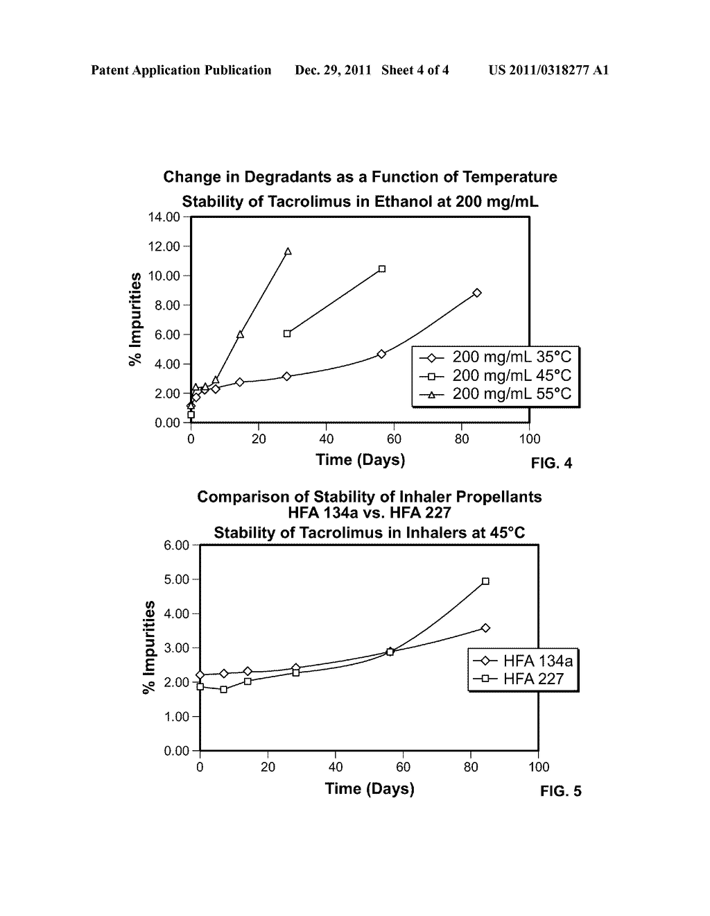 TACROLIMUS COMPOSITIONS FOR AEROSOL ADMINISTRATION - diagram, schematic, and image 05