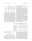 TACROLIMUS COMPOSITIONS FOR AEROSOL ADMINISTRATION diagram and image