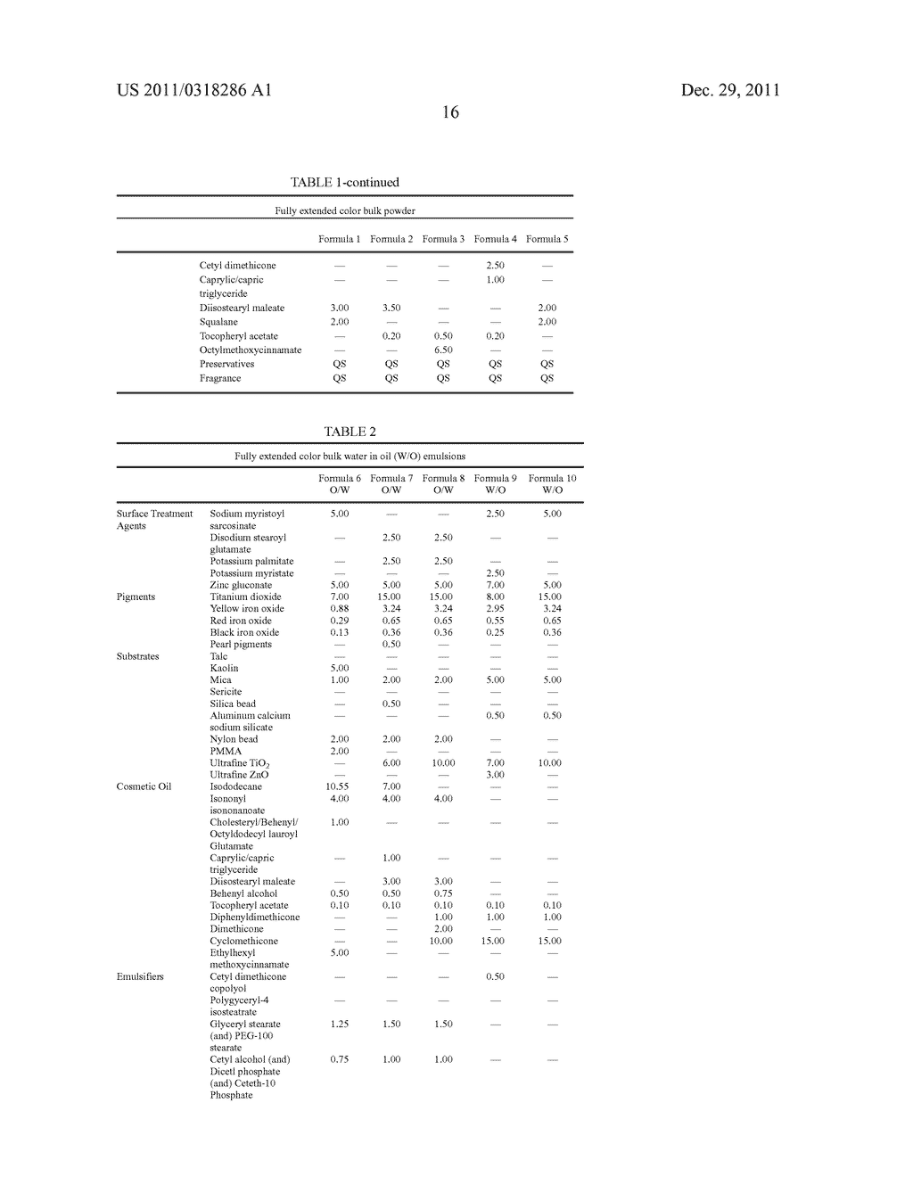 SPF ENHANCED EXTENDED COLOR BULK POWDERS AND METHODS OF MAKING THEREOF - diagram, schematic, and image 28