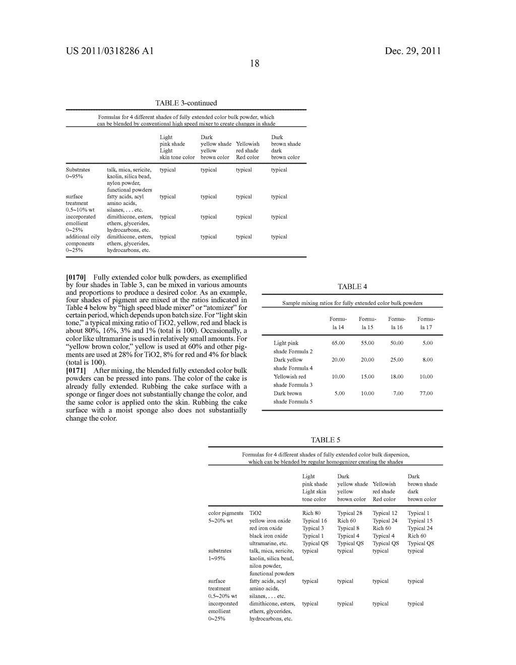 SPF ENHANCED EXTENDED COLOR BULK POWDERS AND METHODS OF MAKING THEREOF - diagram, schematic, and image 30