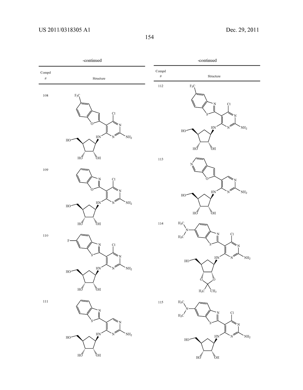 SUBSTITUTED PYRIDINE AND PYRIMIDINE DERIVATIVES AND THEIR USE IN TREATING     VIRAL INFECTIONS - diagram, schematic, and image 155