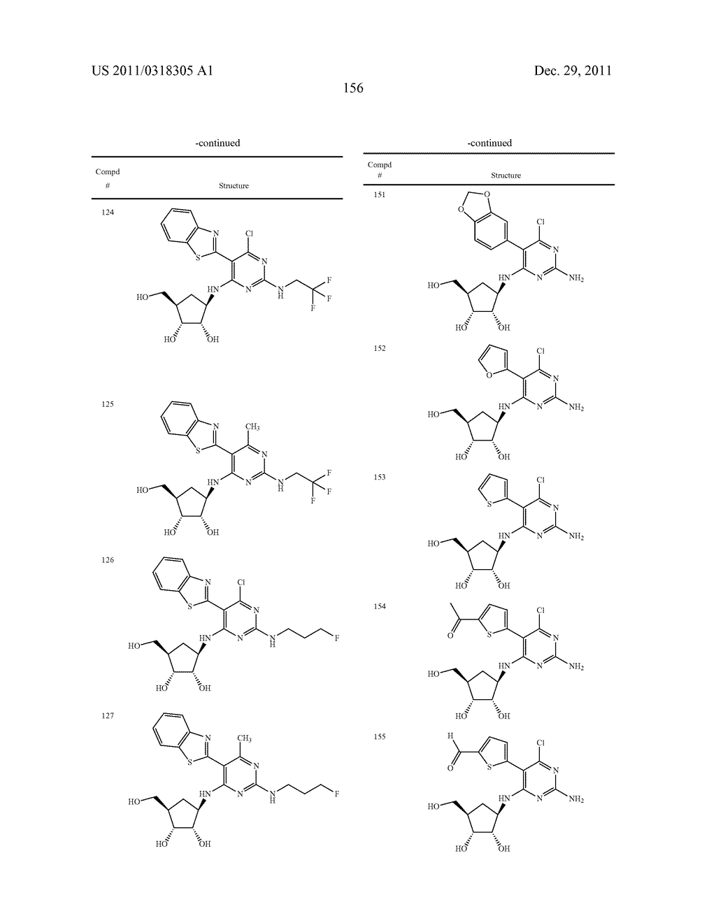 SUBSTITUTED PYRIDINE AND PYRIMIDINE DERIVATIVES AND THEIR USE IN TREATING     VIRAL INFECTIONS - diagram, schematic, and image 157