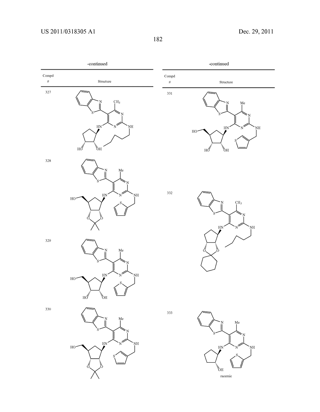 SUBSTITUTED PYRIDINE AND PYRIMIDINE DERIVATIVES AND THEIR USE IN TREATING     VIRAL INFECTIONS - diagram, schematic, and image 183