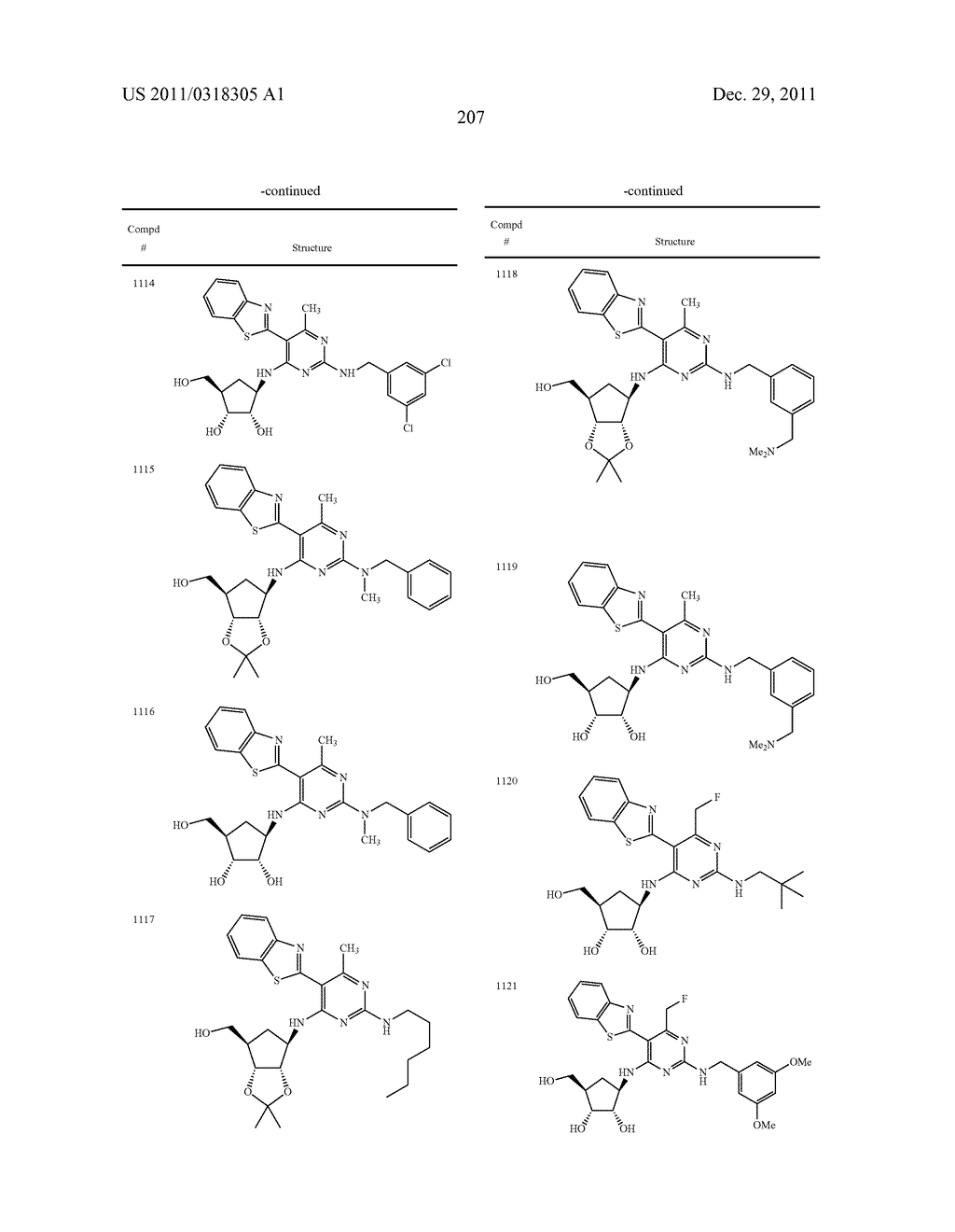 SUBSTITUTED PYRIDINE AND PYRIMIDINE DERIVATIVES AND THEIR USE IN TREATING     VIRAL INFECTIONS - diagram, schematic, and image 208