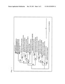 EQUOL-PRODUCING BACTERIUM AND USE THEREOF diagram and image