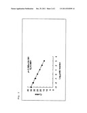 EQUOL-PRODUCING BACTERIUM AND USE THEREOF diagram and image