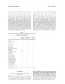 EQUOL-PRODUCING BACTERIUM AND USE THEREOF diagram and image