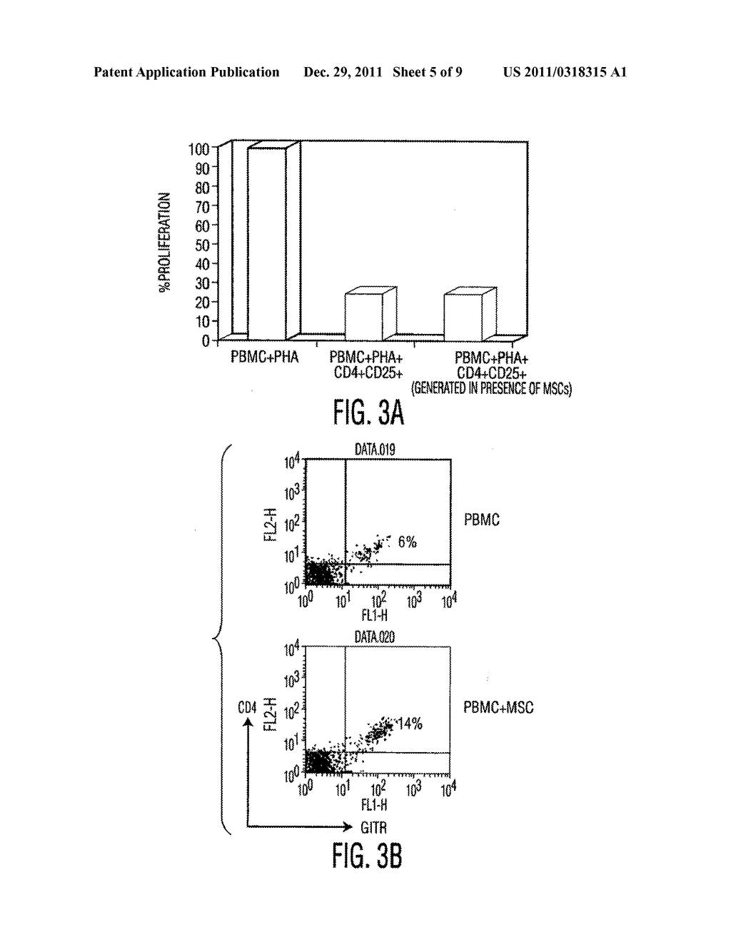 MESENCHYMAL STEM CELLS AND USES THEREFOR - diagram, schematic, and image 06